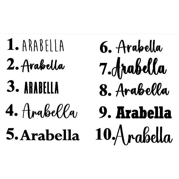 Easter Basket Name Tags